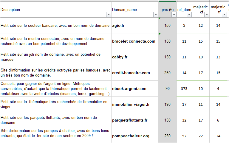 vente-sites.png